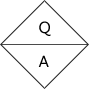 裝修知識(shí)：裝修順序是怎樣的
